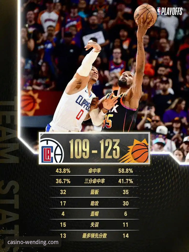 快船遭鹈鹕20分逆转详解：问鼎PG电子平台上的战术博弈与创新视角